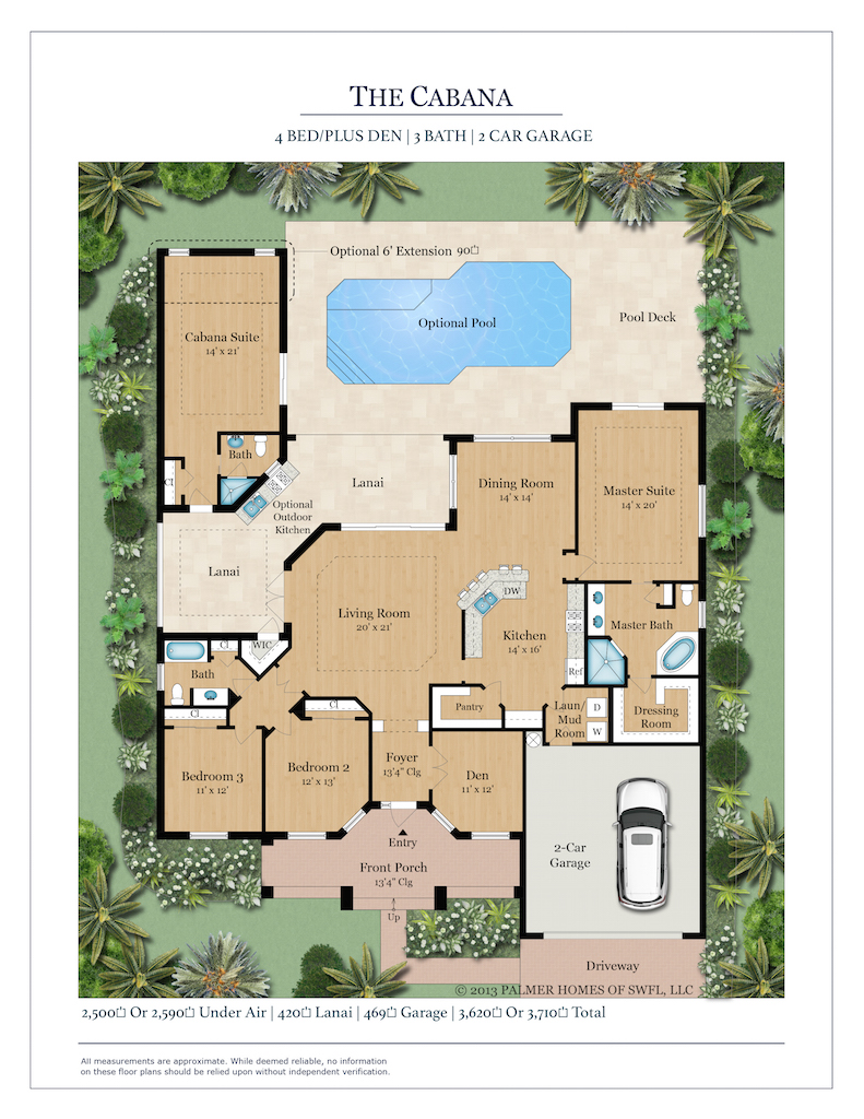 Plan